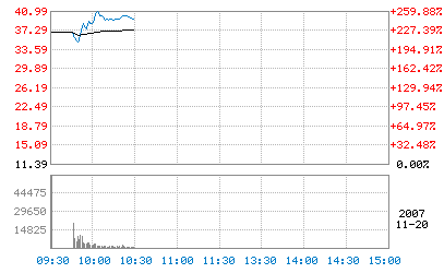 ȫ�۵½����д����ͣ�Ƽ�¼