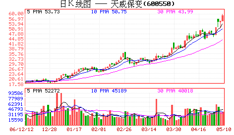 ����Ӣ���ݽ��������������ʢ��������������