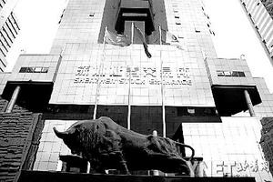  �й���˹���������ʽ�Ƴ� ������ҵ��1000��