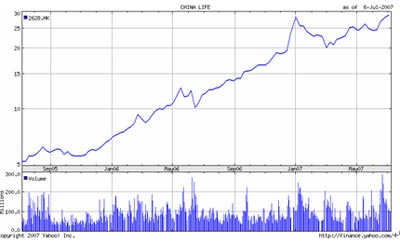 �й����ٹ�ȥ��������ͼ