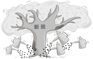 ̽�����ڴ����ʽ�