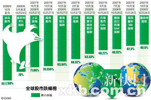 ����ɫ��һ����ɨ����