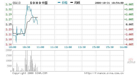 ��ʯ�٣����ں�Х�ڱ�����Σ������������
