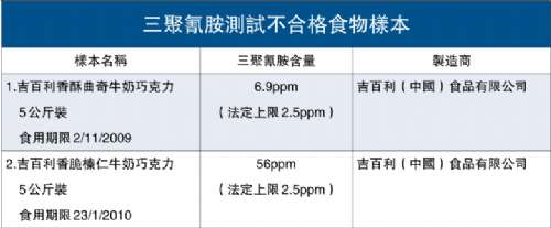 �����������ɿ�������ۼ�������谷����