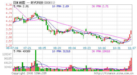 һ����ͣ����һ�ż�ܺ�����˾��������ͣ��