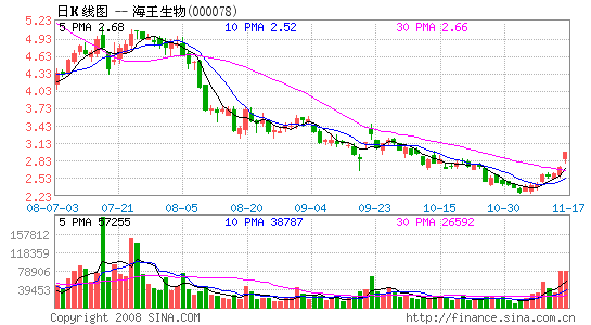 һ����ͣ����һ�ż�ܺ�����˾��������ͣ��