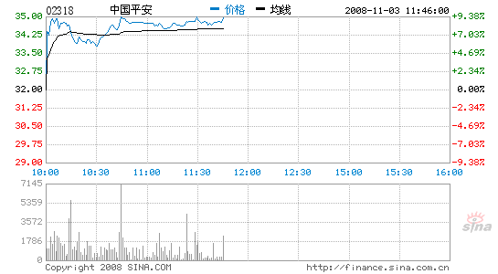�й�ƽ��AH��Я����������