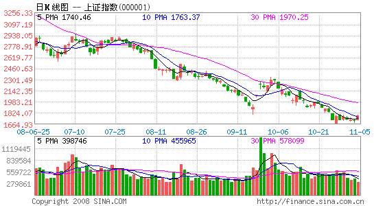 ȫ���������ӭ������ʱ��A�����ӻ�������Ӱ