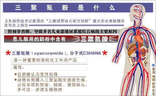 �����谷��ʲô?