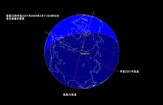 ��������������̫����ײ��������������Ƭ